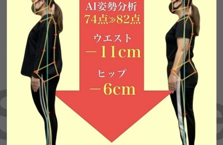 女性のためのトレーニングならProgress Private gym|松原市・藤井寺市・羽曳野市