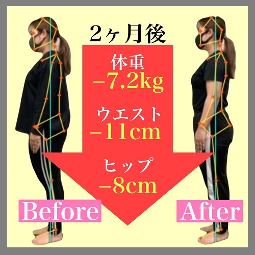 春キャンペーンパーソナルジム羽曳野20代女性