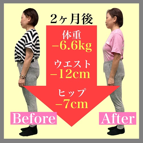 春キャンペーンパーソナルジム羽曳野40代女性