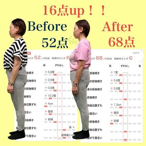 春の新生活応援キャンペーン姿勢30代
