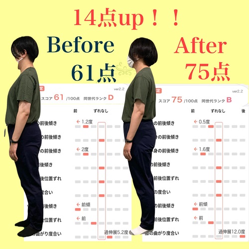 春の新生活応援キャンペーン姿勢50代
