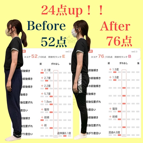 春の新生活応援キャンペーン姿勢20代
